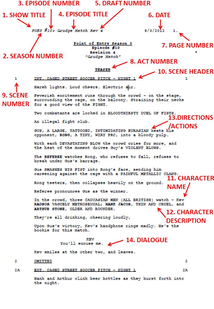 Point of Entry Season 3, Episode 10 - "Grudge Match" page 1 with annotations