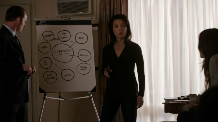 May explains the complicated network relating to Cybertek. (Agents of SHIELD S01E21)