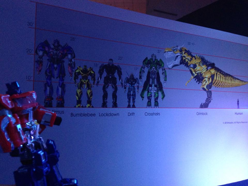 Transformers scales are usually out of whack anyway. (Transformers 30th Anniversary Exhibition)