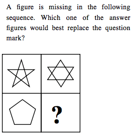 Can you find the pattern? (NSW Government Education)