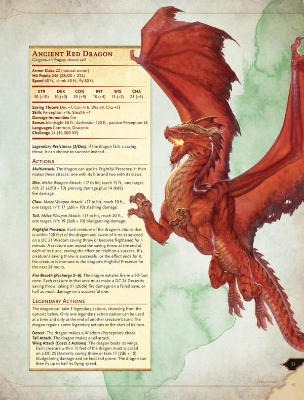 Red Dragons. (The Escapist)