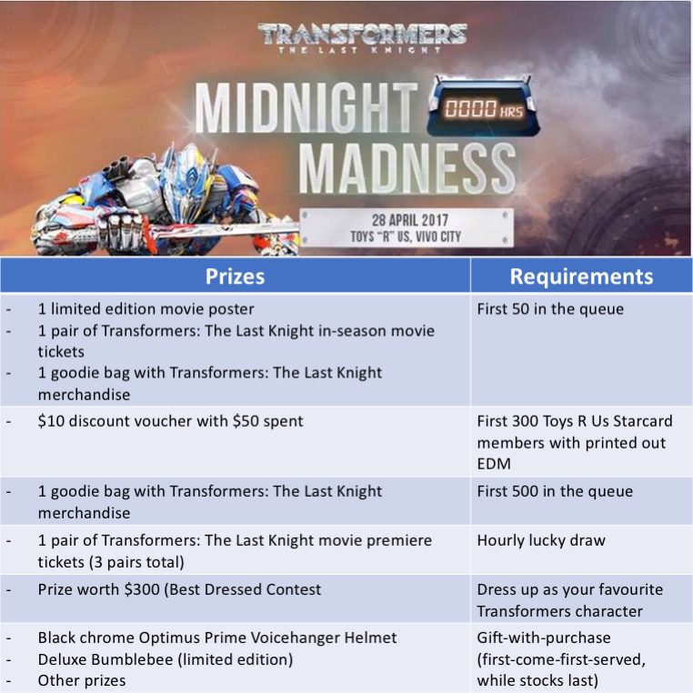 Prizes to be won at the Midnight Madness sale (Crowd)